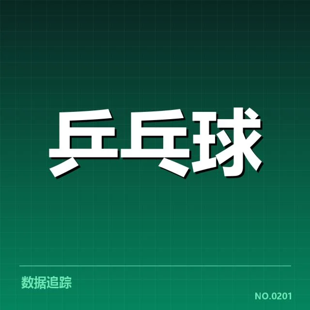 孙颖莎近期赛程与成绩确认